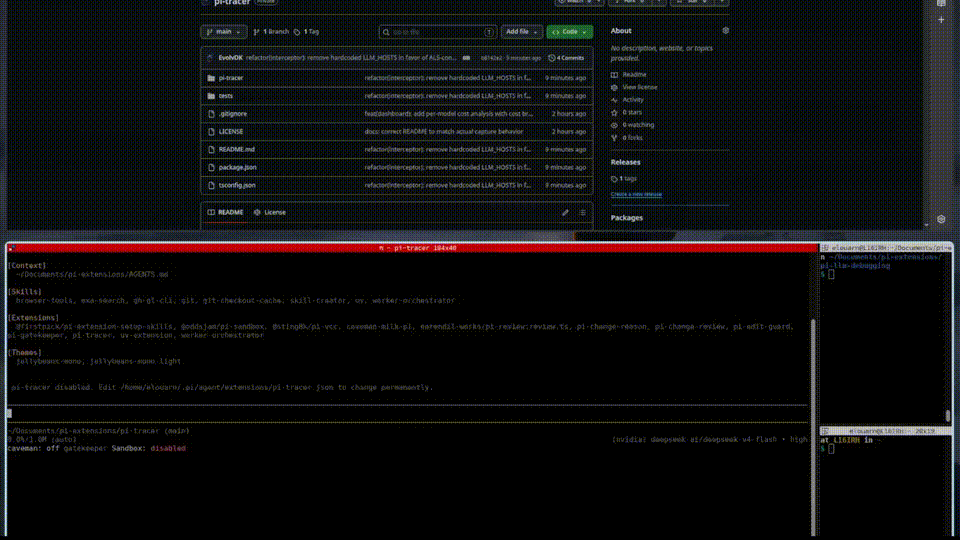 Tracer demo showing data interception and observability.